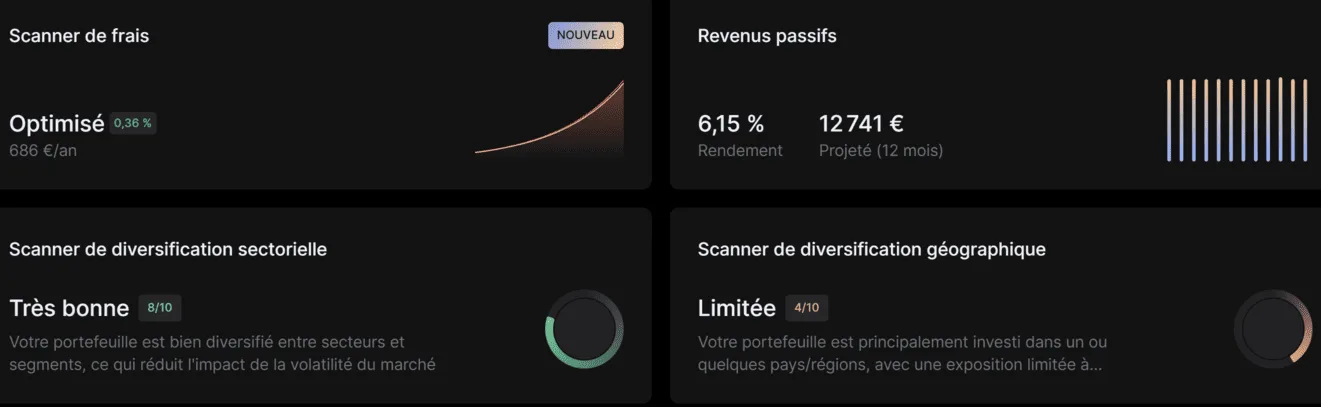 Scanner de frais Finary affichant les frais réels cumulés d'un contrat d'épargne