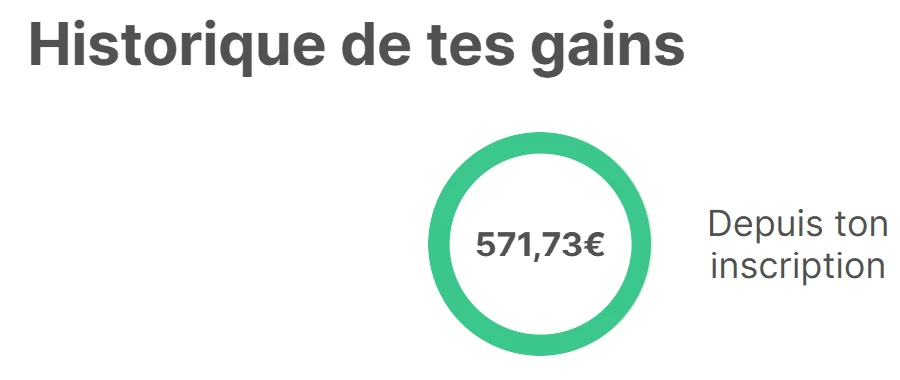 Mon espace Widilo, historique de mes gains : 571,73 € depuis mon inscription